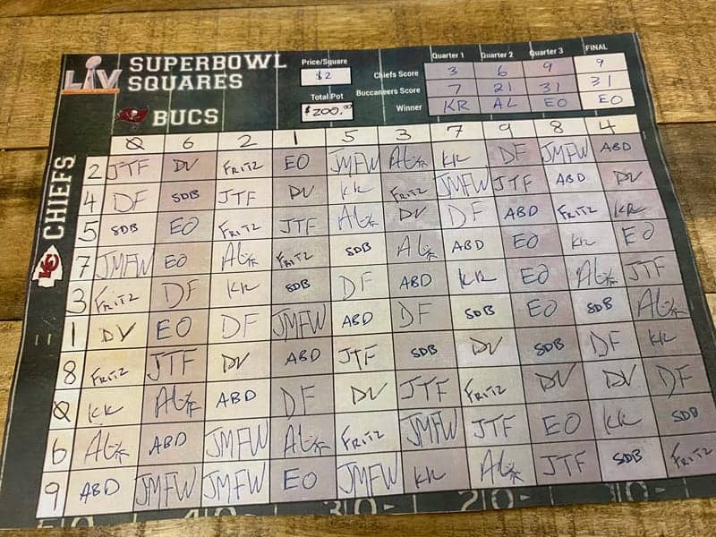 Superbowl Squares 2021 filled out