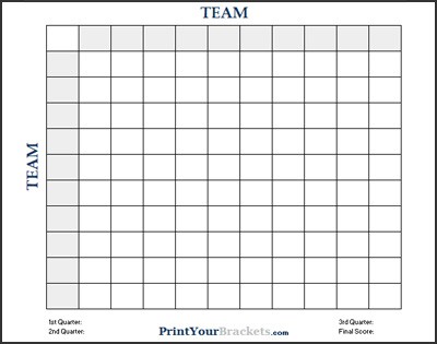 Super Bowl Squares With Numbers Free Google Docs Template 