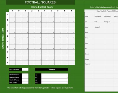 Super Bowl Pool Squares Free Google Docs Template 