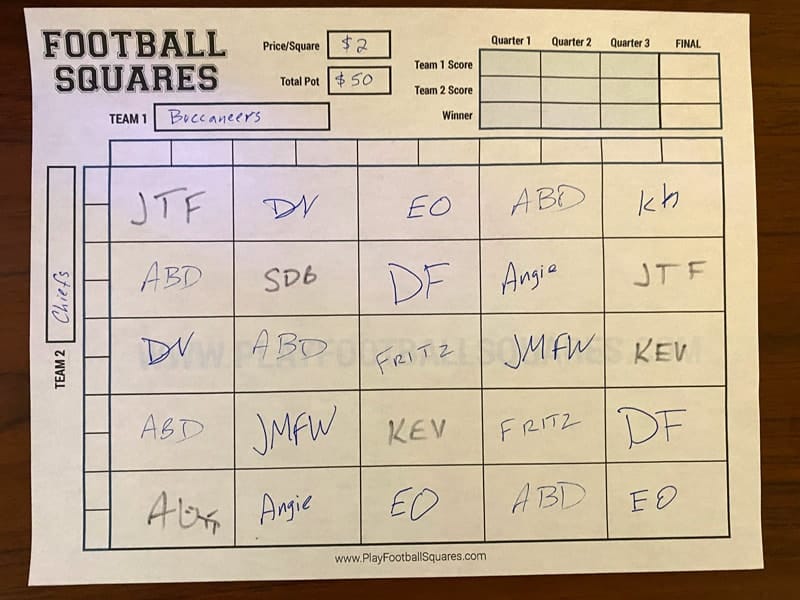 How A 25Square Football Board Works Play Football Squares