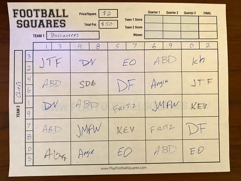 how-a-25-square-football-board-works-play-football-squares