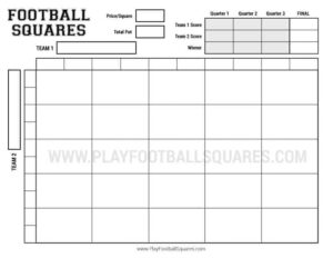 How A 25-Square Football Board Works - Play Football Squares