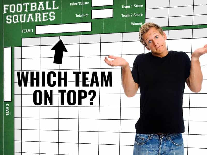 which team on top in football squares