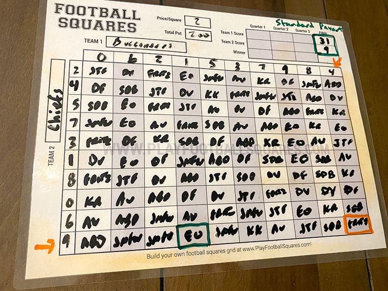 football squares showing combo payout