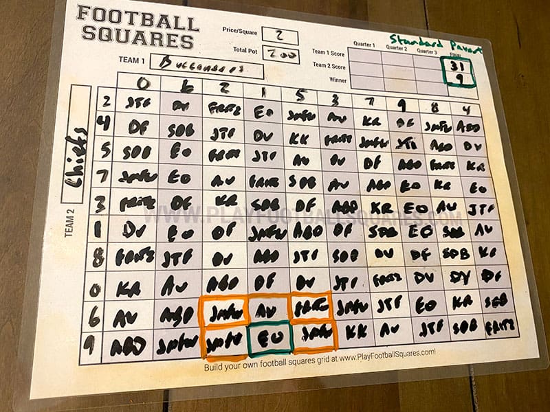 football squares showing neighbor payouts