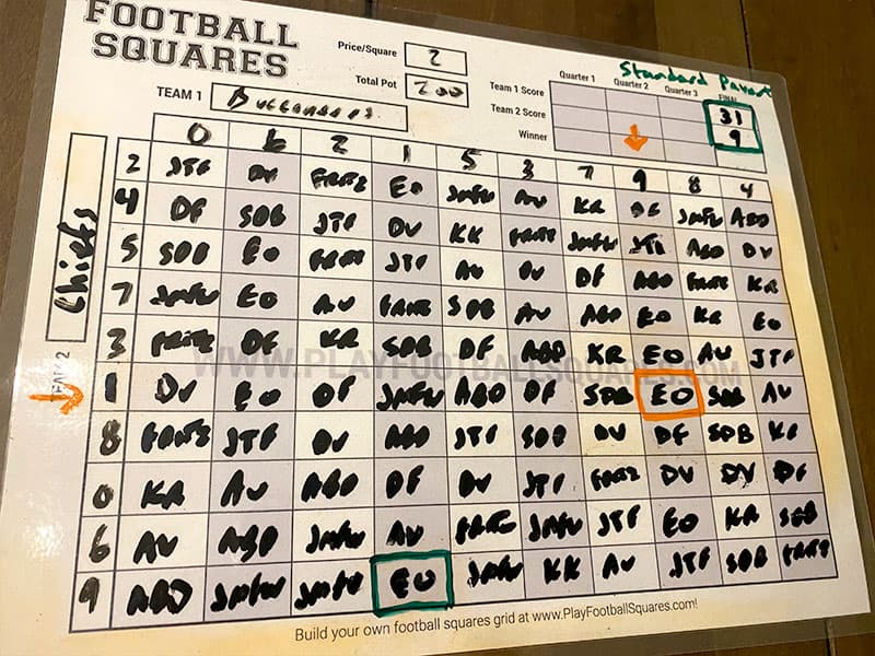 An easy, fun way to create a Super Bowl betting chart for your super bowl  party. 10x10 squares on poster board…