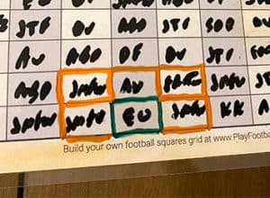 football squares showing neighbor payouts