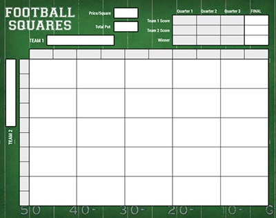football squares preview - 25 square