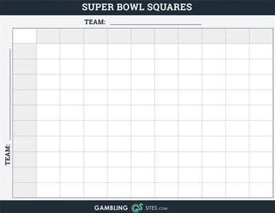 free super bowl squares from gambling
